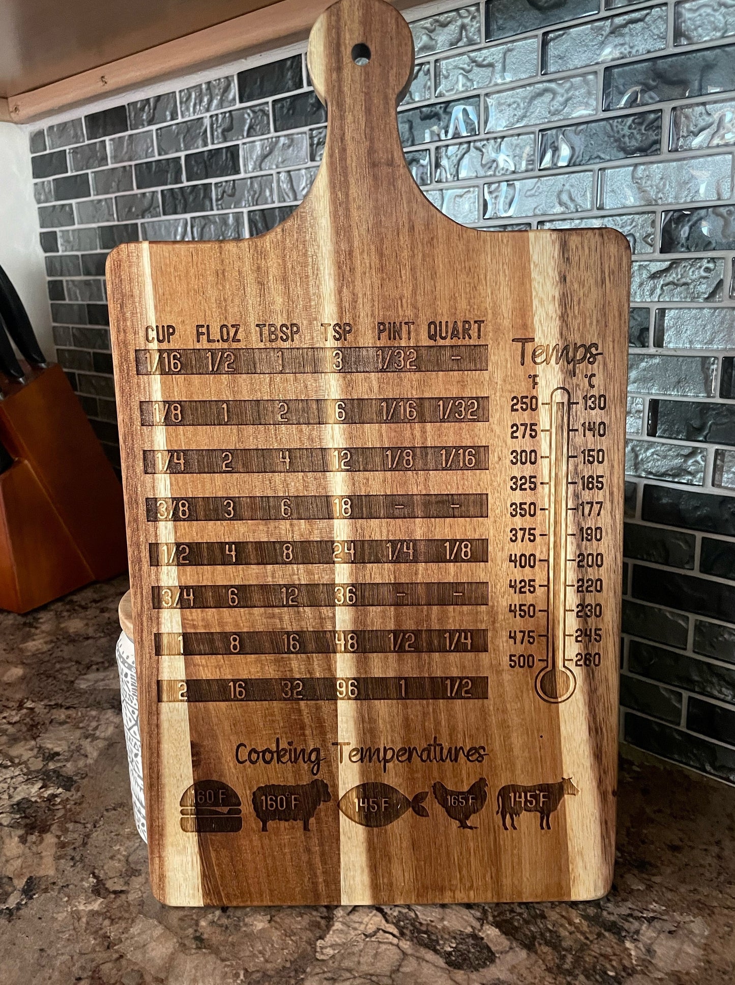 Personalized Cutting Board